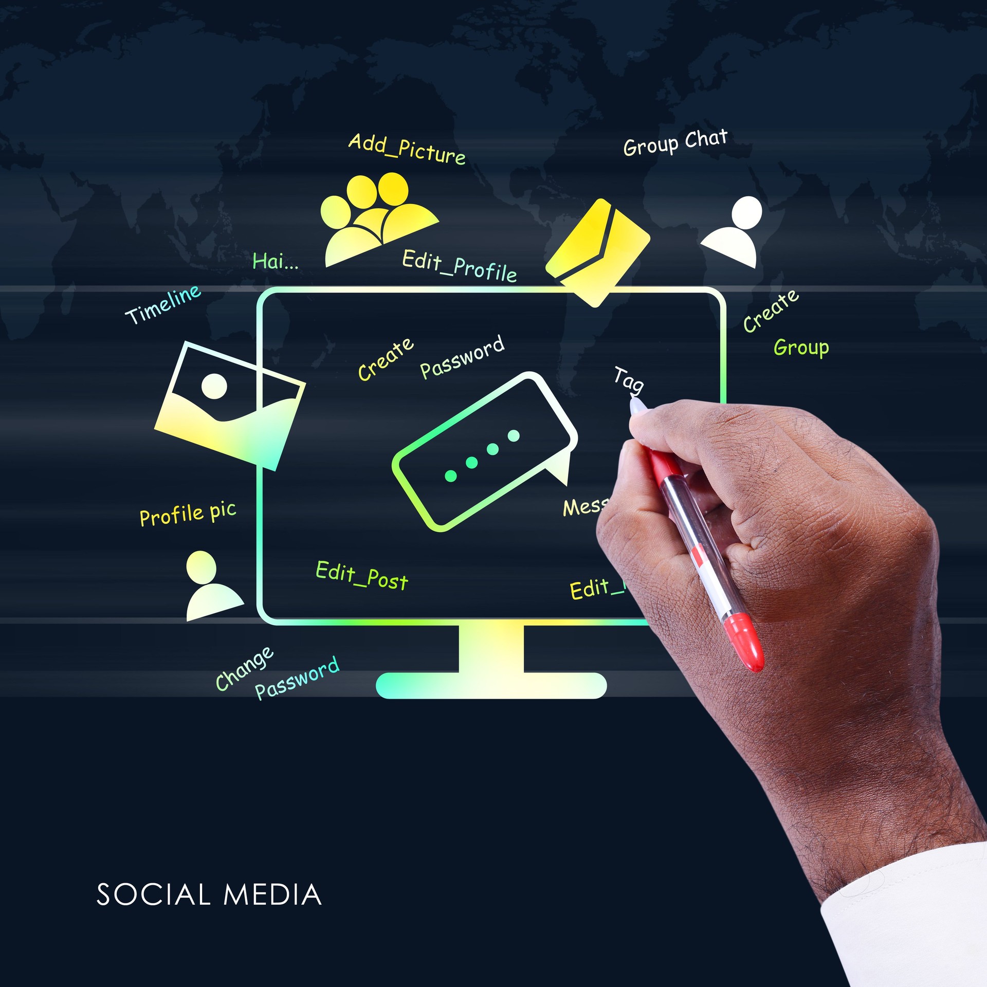 Social media concept
